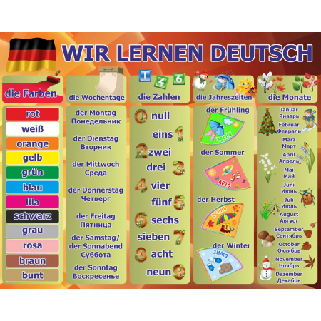 Wir lernen Deutsch